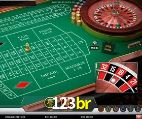 Seasonal Promotions 123br